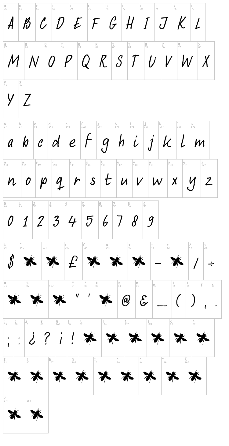 DK Abelia font map